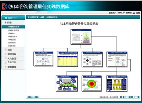 對標(biāo)世界一流，創(chuàng)新四大核心方法